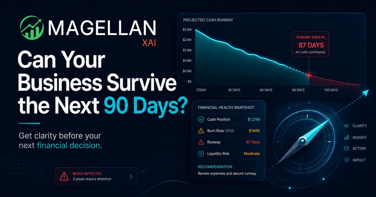 Can Your Business Survive the Next 90 Days?